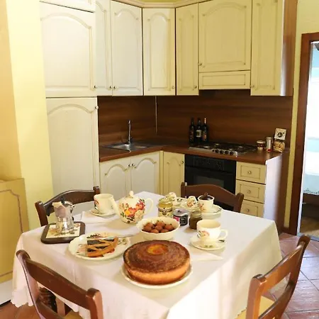 Balcone Sulle Meraviglie * Urbino